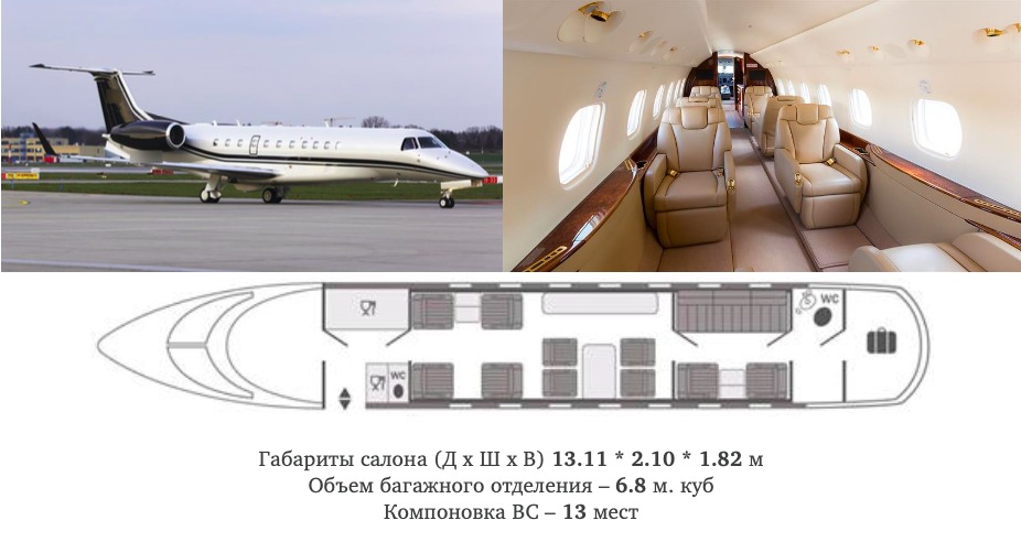 Jet Sharing Москва-Ницца-Москва